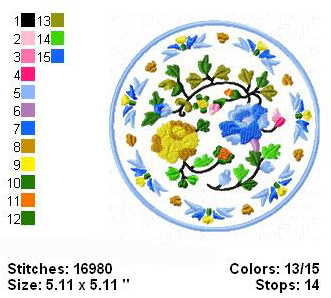 Chinese Plate Color