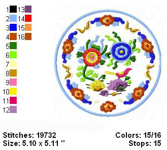 Chinese Plate Color