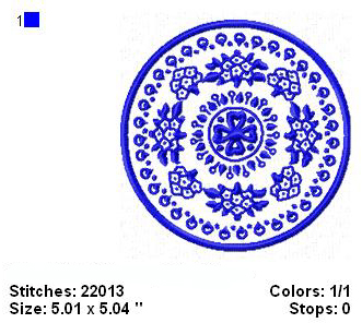 Chinese Plate Bluework