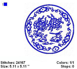 Chinese Plate Bluework