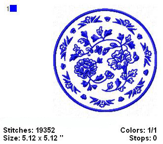 Chinese Plate Bluework