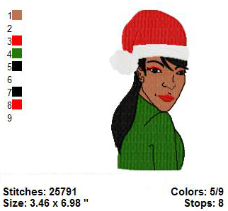 Christmas Fashionistas