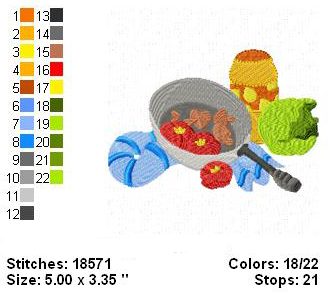 Kitchen Series I
