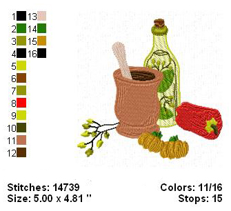 Kitchen Series I